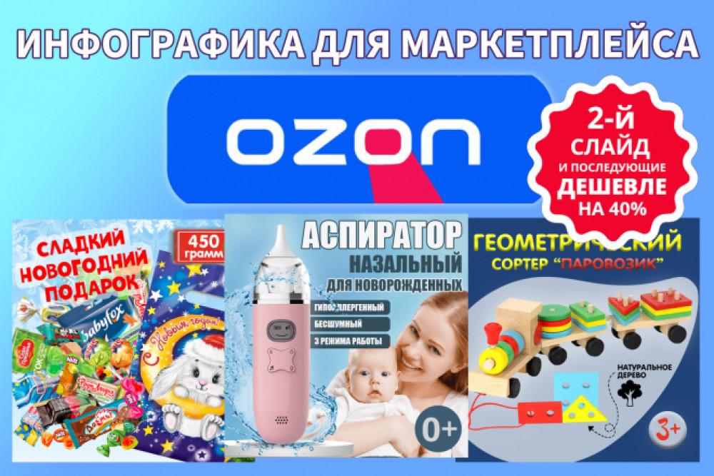 Инфографика для маркетплейса Озон (фото)