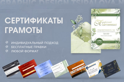 Сертификат. Благодарность. Грамота. Купон