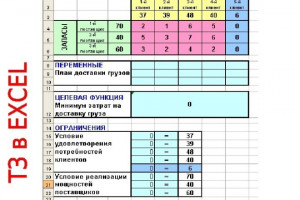 Эксель тз для калькуляторов