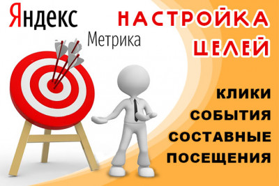 Настройка целей в Яндекс метрике