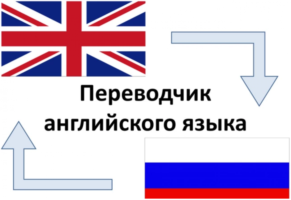 Переведу видео (фото)
