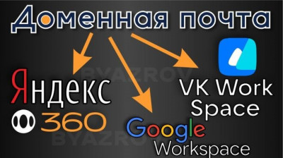 Подключение настройка доменной почты Яндекс 360 VK Workspace