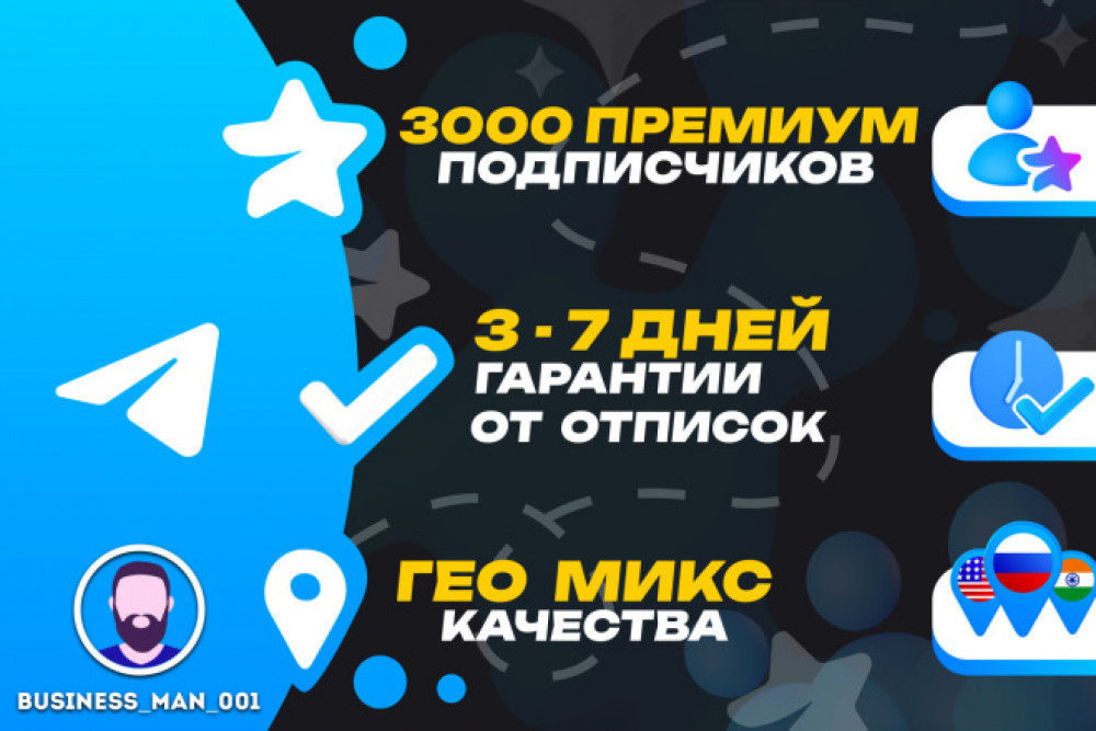 3000 Telegram Premium-подписчиков для вывода канала в ТОП за 3 дня (фото)