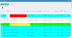 Разработка CRM-системы под ключ для вашего бизнеса (фото)