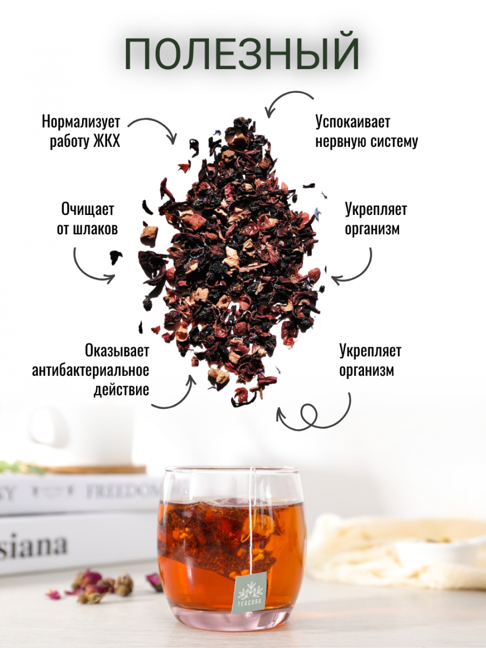 Инфографика (фото)