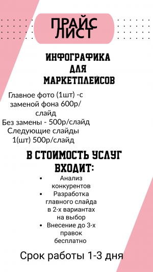 Инфографика (фото)