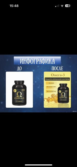 Инфографика для маркетплейсов (фото)