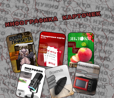 Инфографика карточек товара для маркетплейсов