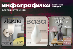 Инфографики для маркетплейсов (фото)