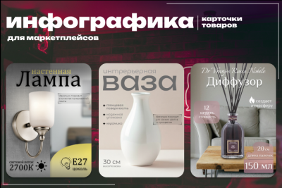 Инфографики для маркетплейсов