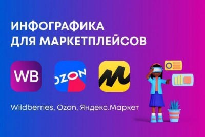 Инфографика для маркет плейсов