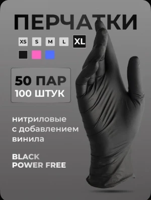 Инфографика (фото)