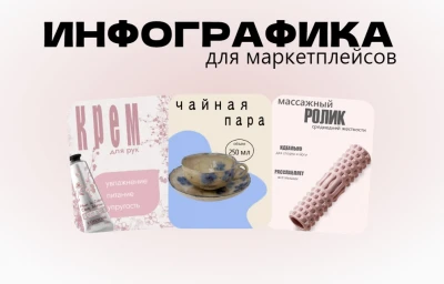 инфографика маркетплейсов