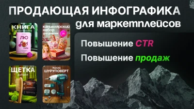 Инфографика для маркетплейсов