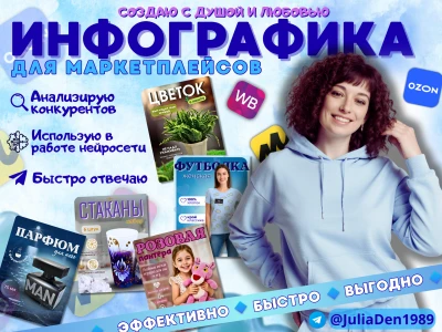 Дизайн инфографики для WB OZON Яндекс Маркет