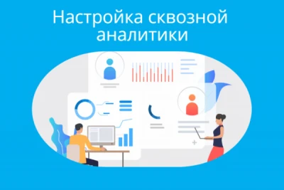 Настройка сквозной аналитики Битрикс24