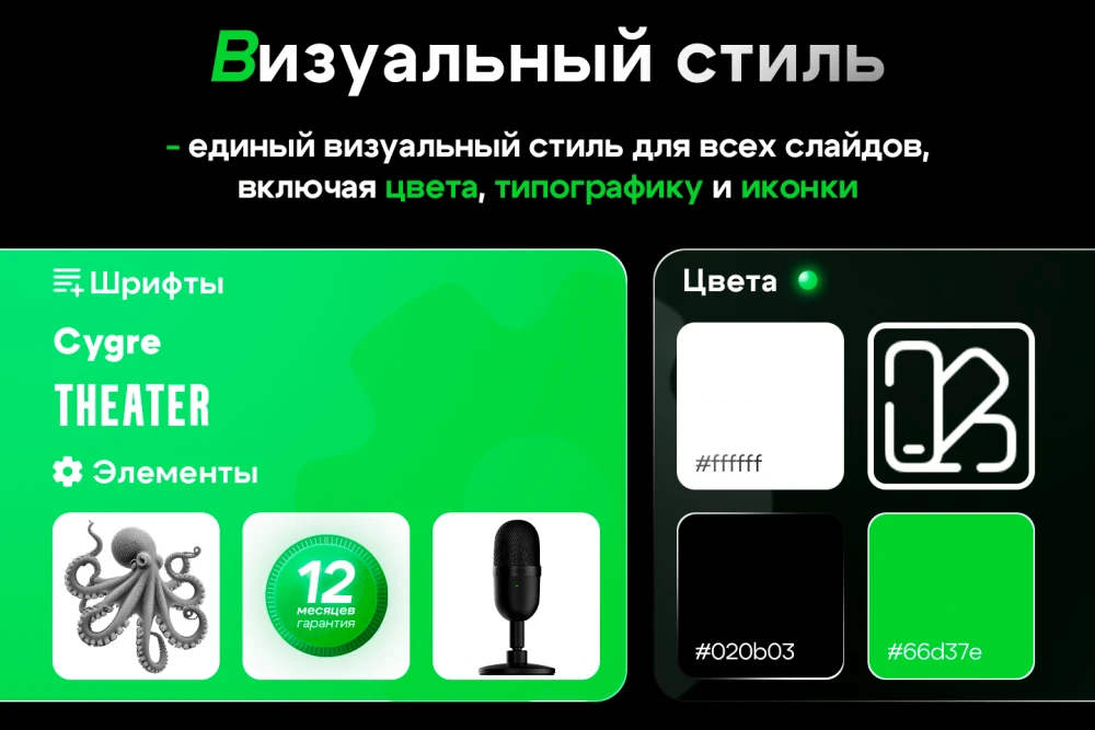 Создание инфографики (фото)