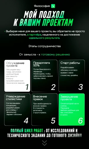 Создание инфографики (фото)