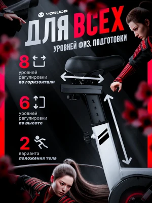 Создание инфографики (фото)