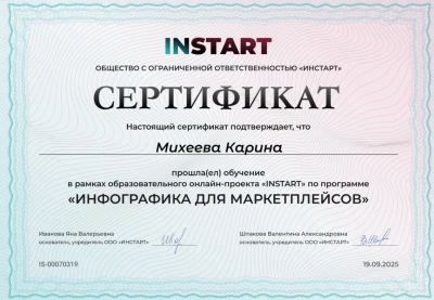 Создание инфографики для маркетплейсов