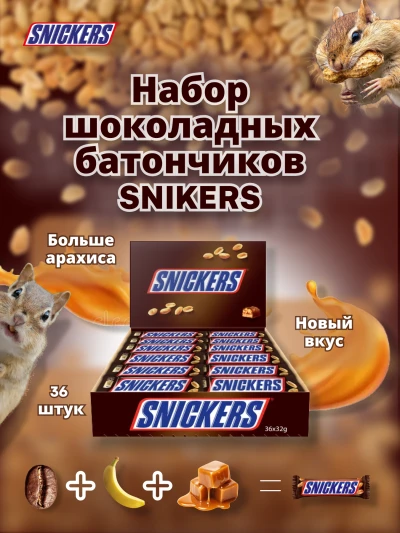 Создание эффективной инфографики для маркетплейсов