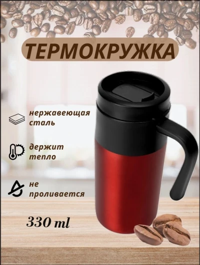 Инфографика для WB