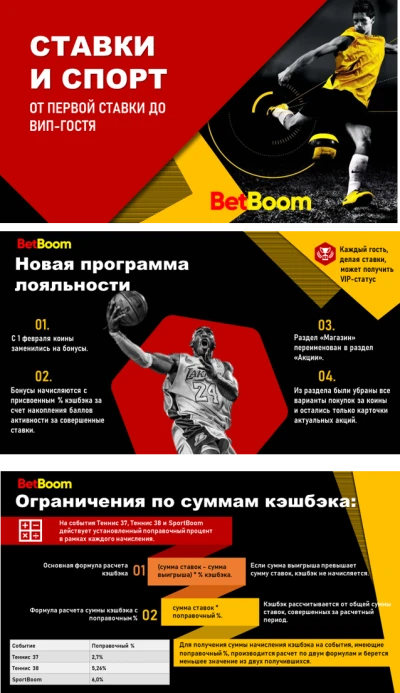 Дизайн презентаций