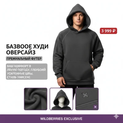 SEO-описание карточки товара WBOzon с выводом в ТОП