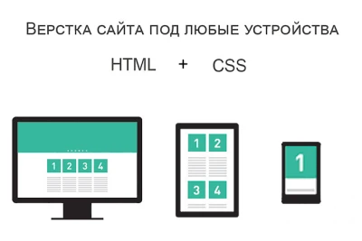 Создам адаптивный сайт-визитку  промо-сайт с формой заявок