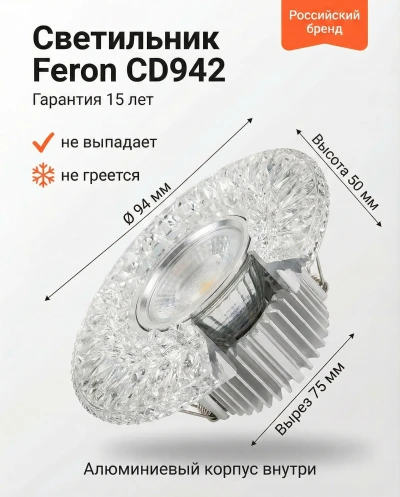 Инфографика для 2-х карточек товара WBOzon с помощью нейросети