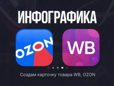 Инфографика