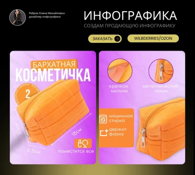 Дизайн карточек для маркетплейсов