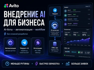 Автоматизация бизнес-процессов на n8n интеграция сервисов по API